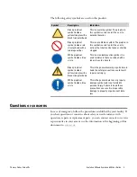 Preview for 7 page of Thermo Scientific Evolution 300 User Manual