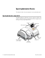 Preview for 8 page of Thermo Scientific Evolution 300 User Manual