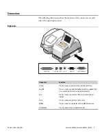 Preview for 9 page of Thermo Scientific Evolution 300 User Manual