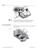 Preview for 10 page of Thermo Scientific Evolution 300 User Manual