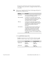 Preview for 55 page of Thermo Scientific Evolution 300 User Manual