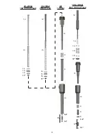 Предварительный просмотр 25 страницы Thermo Scientific F1-ClipTip User Manual