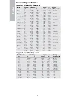 Preview for 10 page of Thermo Scientific Finnpipette F1 Instructions For Use Manual