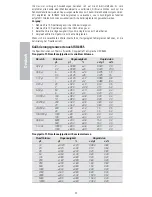 Preview for 20 page of Thermo Scientific Finnpipette F1 Instructions For Use Manual