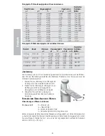 Preview for 22 page of Thermo Scientific Finnpipette F1 Instructions For Use Manual