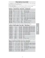 Preview for 27 page of Thermo Scientific Finnpipette F1 Instructions For Use Manual