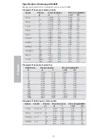 Preview for 32 page of Thermo Scientific Finnpipette F1 Instructions For Use Manual