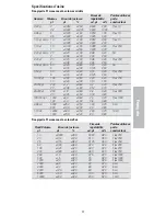 Preview for 33 page of Thermo Scientific Finnpipette F1 Instructions For Use Manual