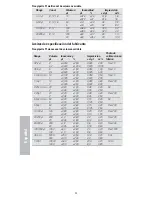 Preview for 44 page of Thermo Scientific Finnpipette F1 Instructions For Use Manual