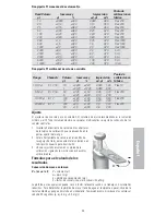 Preview for 45 page of Thermo Scientific Finnpipette F1 Instructions For Use Manual