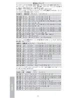 Preview for 50 page of Thermo Scientific Finnpipette F1 Instructions For Use Manual