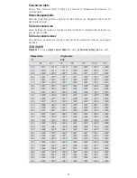 Preview for 62 page of Thermo Scientific Finnpipette F1 Instructions For Use Manual