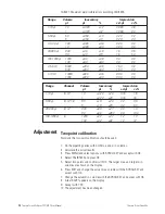 Preview for 18 page of Thermo Scientific Finnpipette Novus Instructions For Use Manual