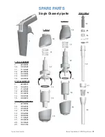 Preview for 31 page of Thermo Scientific Finnpipette Novus Instructions For Use Manual