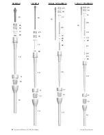 Preview for 32 page of Thermo Scientific Finnpipette Novus Instructions For Use Manual