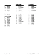 Preview for 33 page of Thermo Scientific Finnpipette Novus Instructions For Use Manual