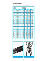 Предварительный просмотр 8 страницы Thermo Scientific FINNPIPETTE PDP Instructions For Use Manual