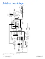 Preview for 45 page of Thermo Scientific Fisher brand Isotemp FBV20FPSA Installation And Operation Manual