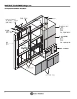 Предварительный просмотр 2 страницы Thermo Scientific FISHER HAMILTON MAX/WALL Installation Manual