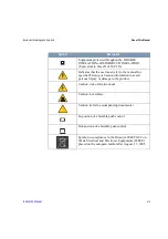 Preview for 19 page of Thermo Scientific FOCUS GC Instruction Manual