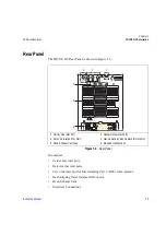 Preview for 35 page of Thermo Scientific FOCUS GC Instruction Manual