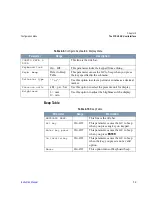 Preview for 59 page of Thermo Scientific FOCUS GC Instruction Manual