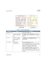 Preview for 81 page of Thermo Scientific FOCUS GC Instruction Manual