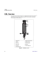 Preview for 94 page of Thermo Scientific FOCUS GC Instruction Manual