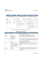 Preview for 108 page of Thermo Scientific FOCUS GC Instruction Manual