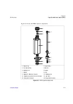 Preview for 115 page of Thermo Scientific FOCUS GC Instruction Manual