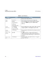 Preview for 118 page of Thermo Scientific FOCUS GC Instruction Manual