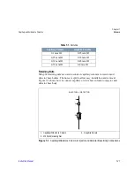 Preview for 127 page of Thermo Scientific FOCUS GC Instruction Manual