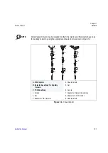 Preview for 131 page of Thermo Scientific FOCUS GC Instruction Manual