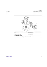 Preview for 163 page of Thermo Scientific FOCUS GC Instruction Manual