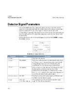 Preview for 166 page of Thermo Scientific FOCUS GC Instruction Manual