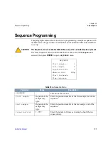 Preview for 195 page of Thermo Scientific FOCUS GC Instruction Manual