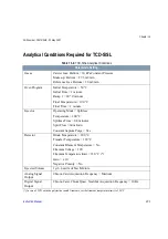 Preview for 233 page of Thermo Scientific FOCUS GC Instruction Manual