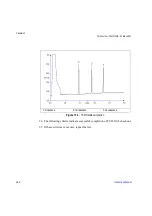 Preview for 240 page of Thermo Scientific FOCUS GC Instruction Manual