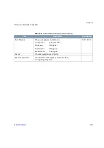 Preview for 247 page of Thermo Scientific FOCUS GC Instruction Manual