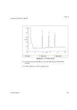 Preview for 255 page of Thermo Scientific FOCUS GC Instruction Manual