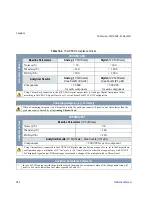 Preview for 256 page of Thermo Scientific FOCUS GC Instruction Manual