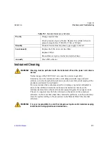 Preview for 261 page of Thermo Scientific FOCUS GC Instruction Manual