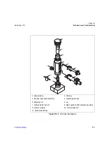 Preview for 283 page of Thermo Scientific FOCUS GC Instruction Manual