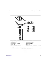 Preview for 299 page of Thermo Scientific FOCUS GC Instruction Manual