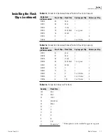 Предварительный просмотр 14 страницы Thermo Scientific Forma 416 Operating And Maintenance Manual