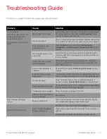 Preview for 21 page of Thermo Scientific Forma FDE Series Installation And Operation Manual