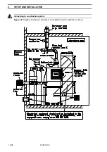 Preview for 14 page of Thermo Scientific FT 6060 Operating Instructions Manual