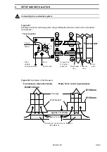 Preview for 15 page of Thermo Scientific FT 6060 Operating Instructions Manual