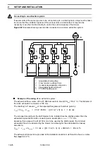 Preview for 16 page of Thermo Scientific FT 6060 Operating Instructions Manual