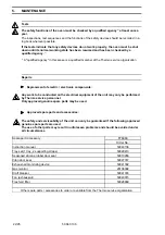 Preview for 24 page of Thermo Scientific FT 6060 Operating Instructions Manual